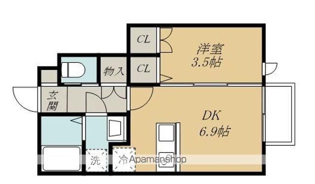 コンフォール萩野町Ⅰ(1LDK/1階)の間取り写真