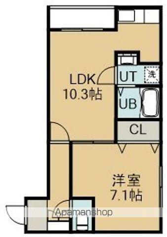 BRILLER五稜郭(1LDK/2階)の間取り写真