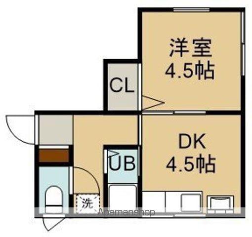 コーポやまにⅢ(1DK/1階)の間取り写真