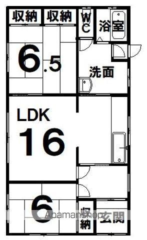 根室本線 新大楽毛駅 徒歩8分 1階建 築45年(2LDK)の間取り写真