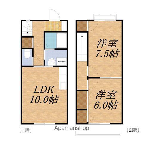 ＳＹＭＰＨＯＮＹ宮の前Ｓ(2LDK)の間取り写真