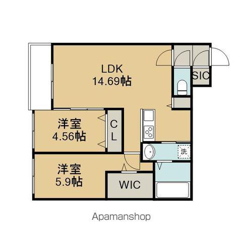 千歳市末広4丁目1-7MS(2LDK/1階)の間取り写真