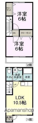 柏タウン・クボタ(2LDK)の間取り写真