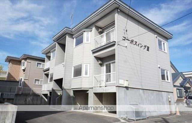 コーポスイングⅢ