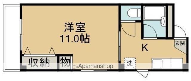 メゾン松月(1K/1階)の間取り写真