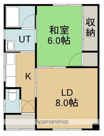 西川アパート(1LDK/2階)の間取り写真