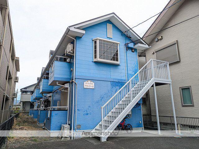 サマックスプランドール