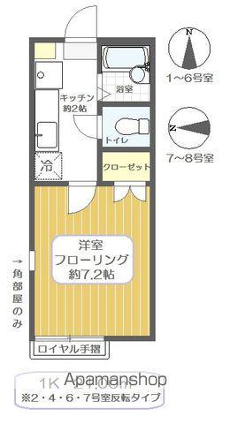 グリチネ加平(1K/1階)の間取り写真