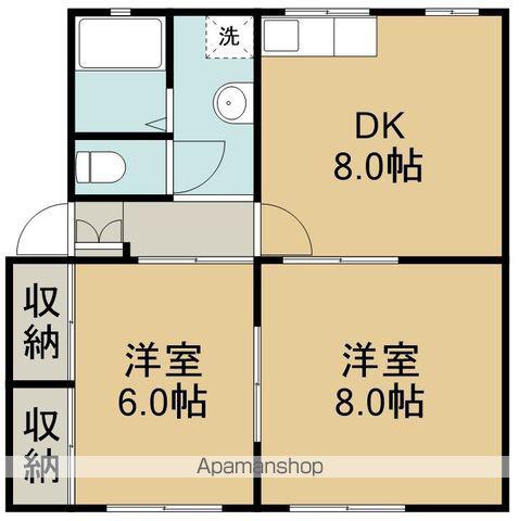 シティハイム リベルテ B(2DK/1階)の間取り写真