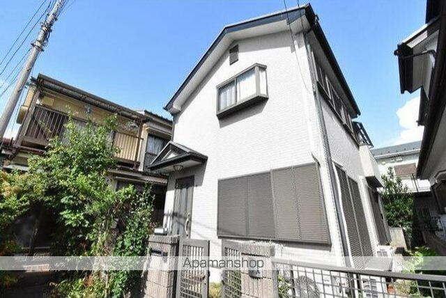 千葉県松戸市二ツ木の戸建賃貸