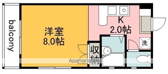 メゾンヴェール南烏山(ワンルーム/1階)の間取り写真
