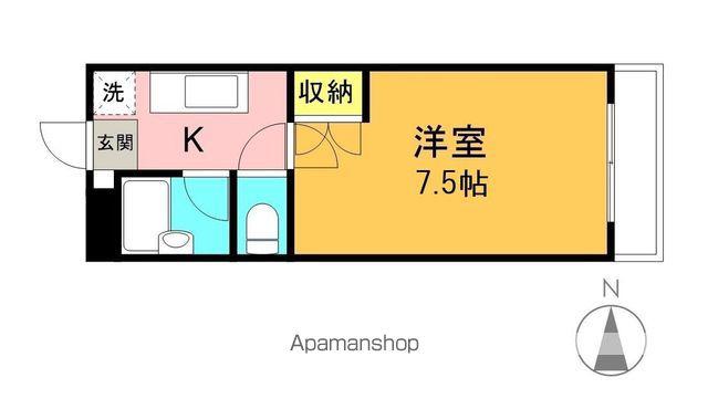 オーエスコーポ蔵前(1K/2階)の間取り写真