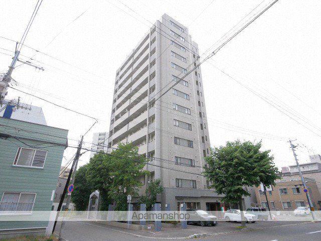メゾン・ド・北円山