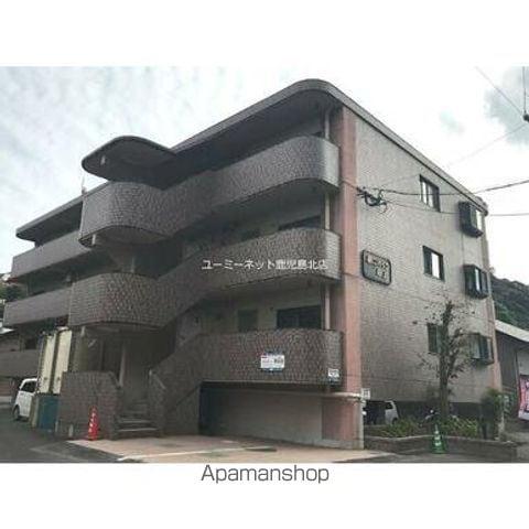 樋口ハイツ田上