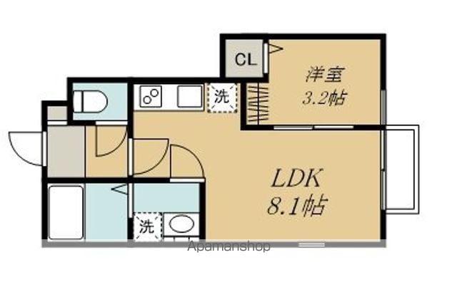 シエル宮町2(1LDK/1階)の間取り写真