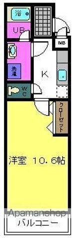 フジパレス太田Ⅱ番館(1K/2階)の間取り写真