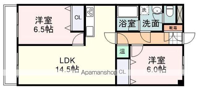 ローズガーデン(2LDK/1階)の間取り写真