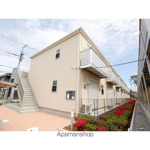 メゾン・ド・パステック