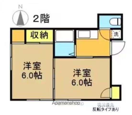 パンプキンB(2K/2階)の間取り写真