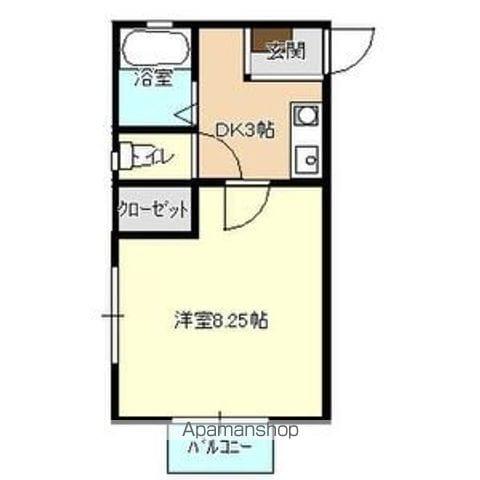 プレミール上田(1K/2階)の間取り写真