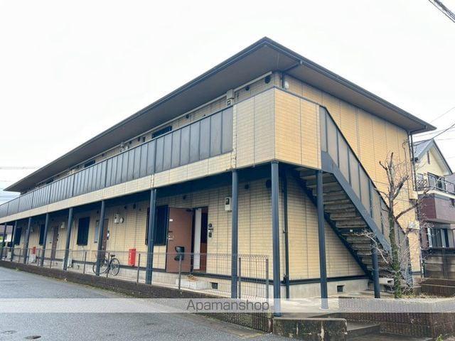 プランドールB棟