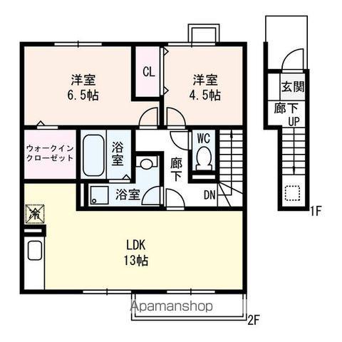エターナル・グレイス(2LDK/2階)の間取り写真