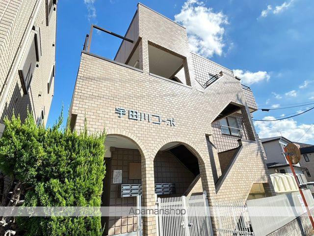 宇田川コーポ