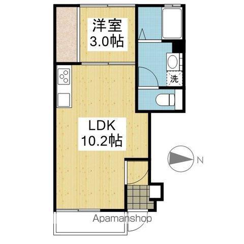 スミタスヴィラ祇園(1LDK/1階)の間取り写真