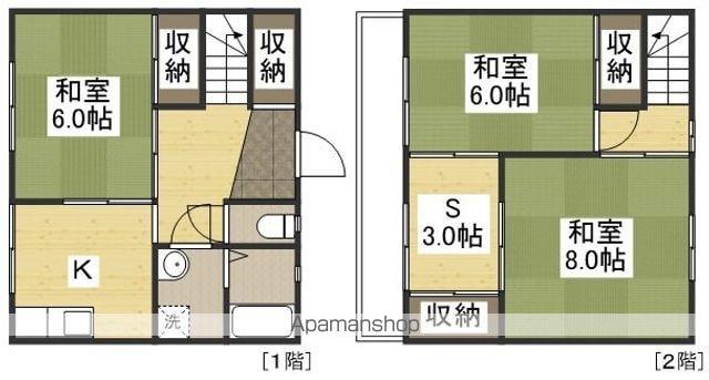 御津下田アパートB(3K/1階)の間取り写真