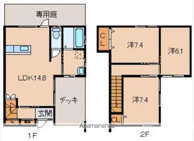 シンフォニア(3LDK)の間取り写真