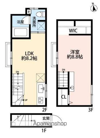 キングハウス新宿御苑(1LDK/2階)の間取り写真