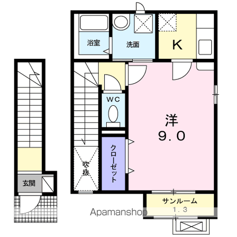 アルドーレ(1K/2階)の間取り写真