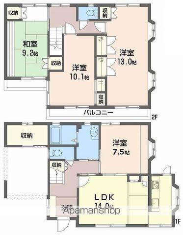 宇野線 宇野駅 徒歩76分 2階建 築35年(4LDK)の間取り写真
