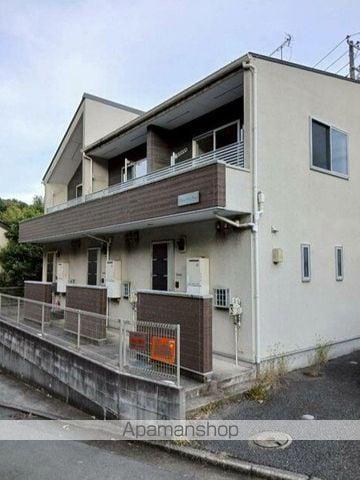 ビューティーリバーハウス