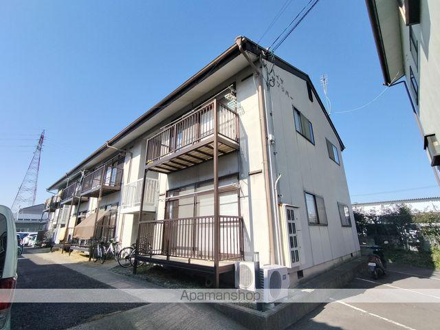 ハイツサンリバー