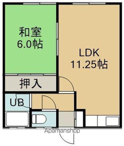ハウスながた(1LDK/2階)の間取り写真