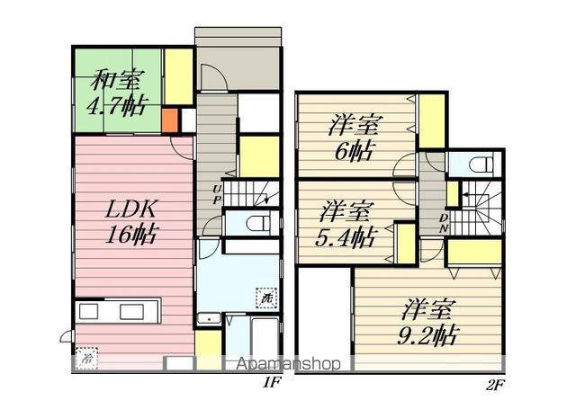 西日本鉄道甘木線 甘木駅(西鉄) 徒歩5分 2階建 築1年(4LDK)の間取り写真