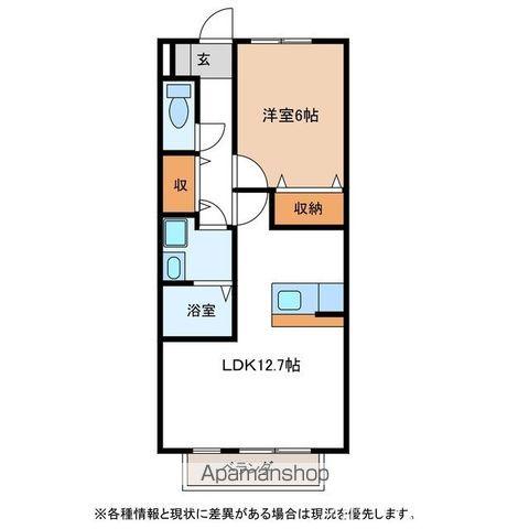 トスカーナ(1LDK/2階)の間取り写真