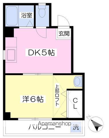 メゾン・タナカ(1K/2階)の間取り写真