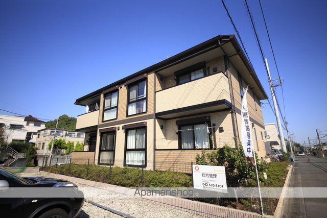 サヌール レギャン ヌサドゥア レギャン