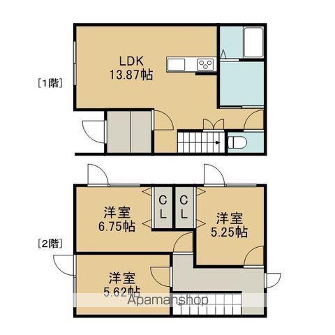 ソレイユ早来Ⅱ(3LDK)の間取り写真