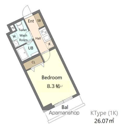 ALIVIS新江古田(1K/1階)の間取り写真