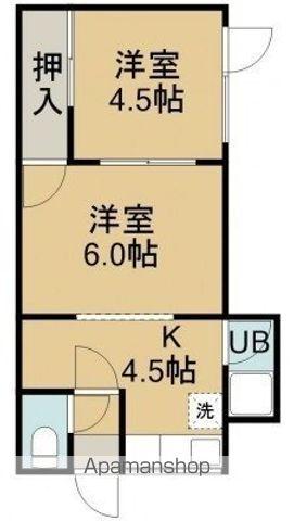 もがみ荘(2K/1階)の間取り写真