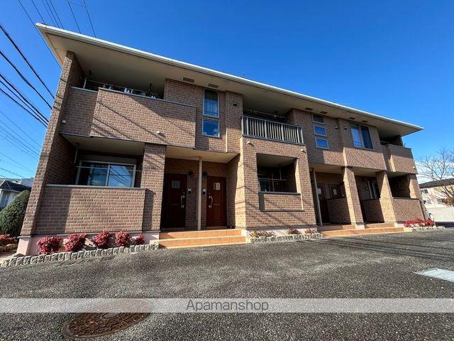 メディカル・中小路南Ⅰ