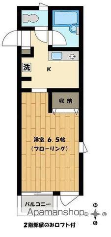 パーパス富士見ヶ丘(1K/1階)の間取り写真
