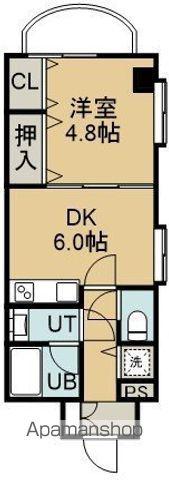 ケントパレス函館(1DK/5階)の間取り写真