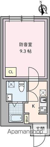 ラシクラス豊玉北(1K/2階)の間取り写真