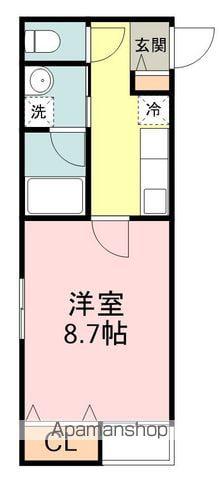 アスコット小田原(1K/2階)の間取り写真