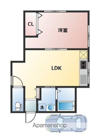 京王電鉄井の頭線 三鷹台駅 徒歩5分 1階建 築47年(1LDK)の間取り写真