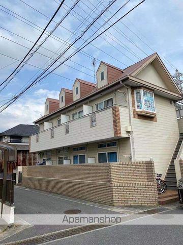 サンハイム馬橋